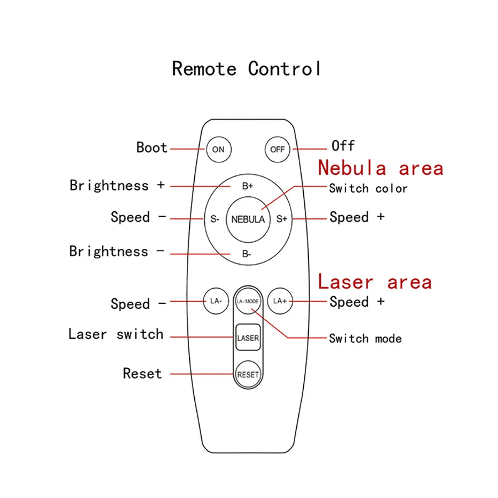 veilleuse de nuit bebe