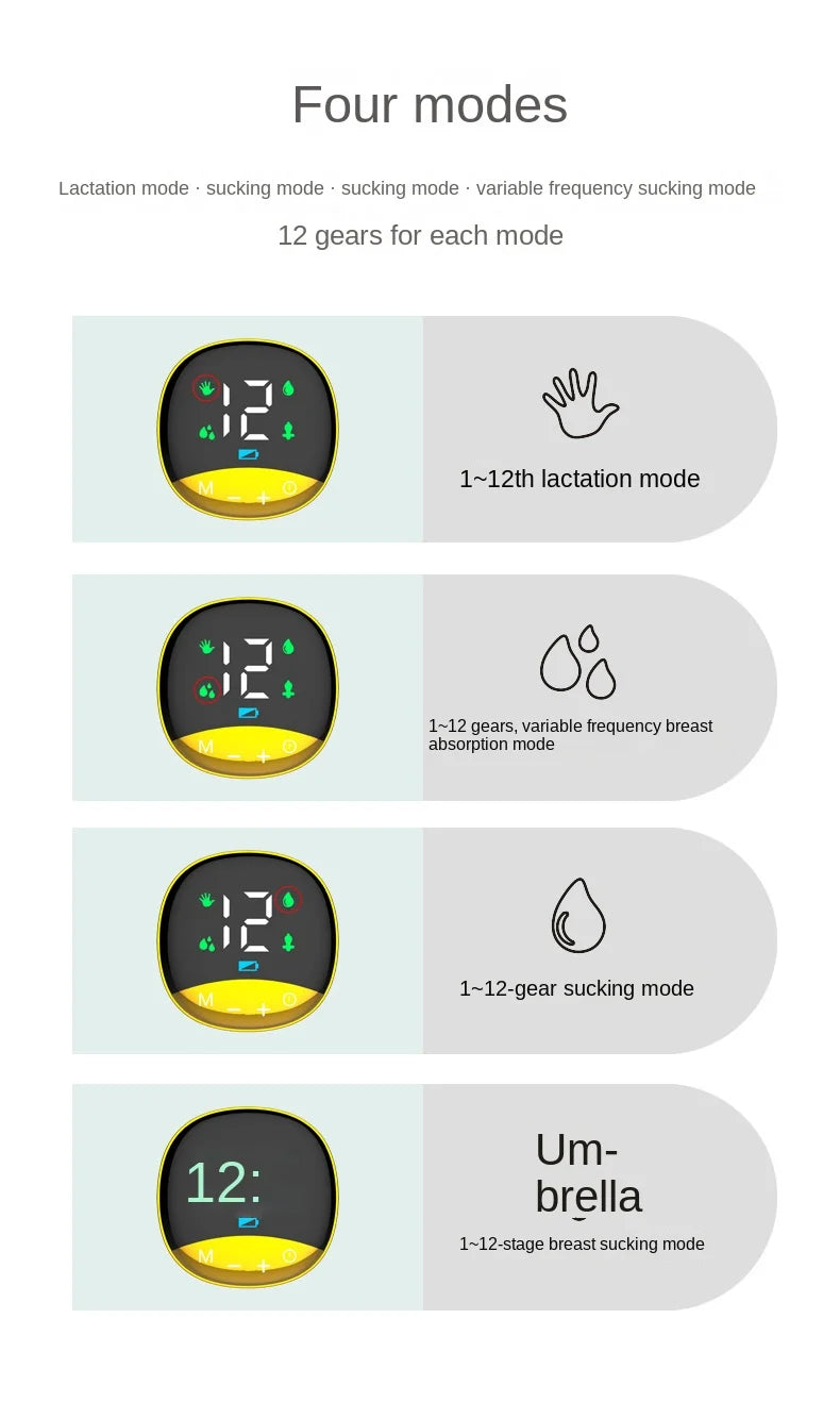 Tire lait portable